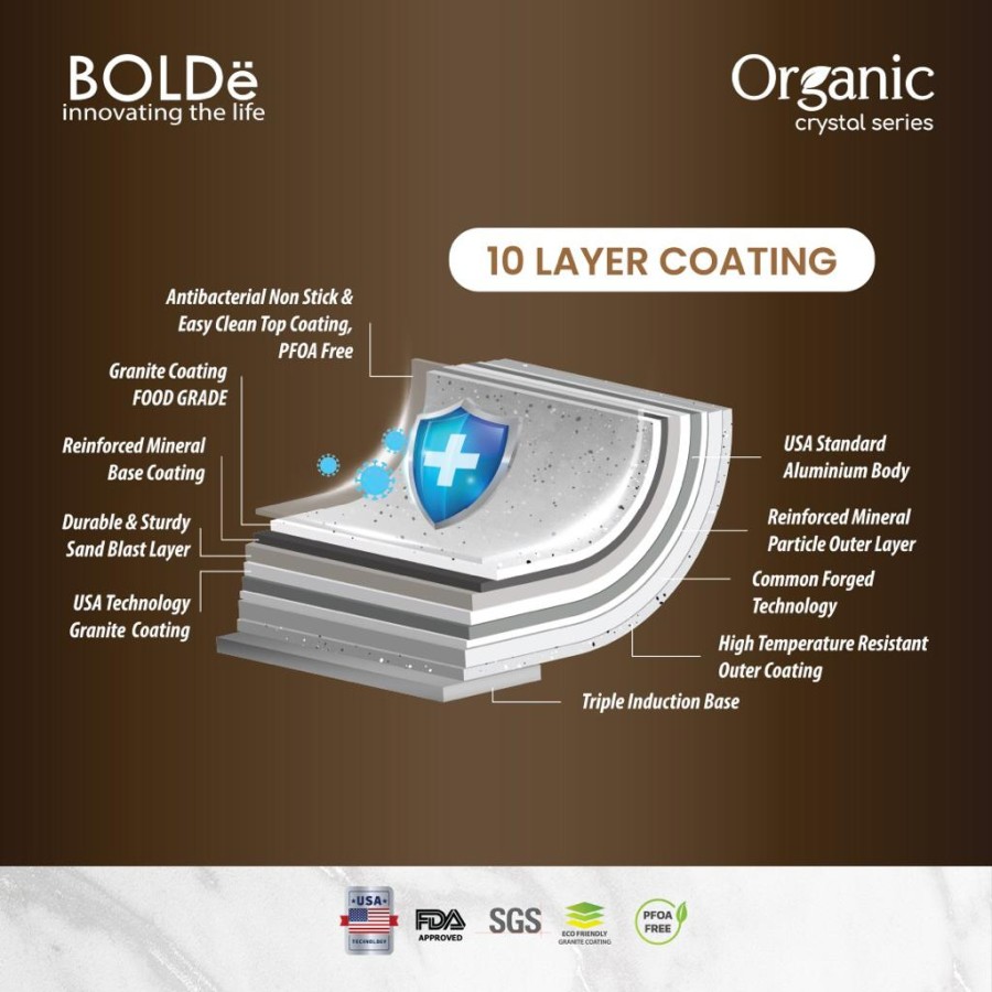 Organic White Crystal Series Fry 28cm + LID FREE Doctor Eam Eye Cream